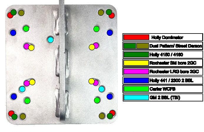 universal lift plates colored hole pattern fitment