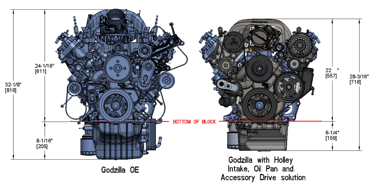 Holley Low Profile High Performance Godzilla 7.3 Gas Intake Manifold - Black