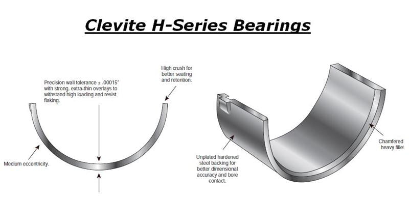 Clevite Main Bearings - Massive Speed System